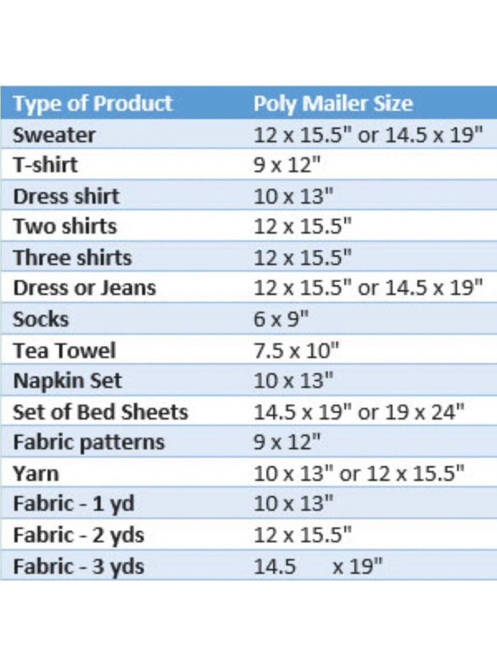 50 6X9 Pineapple Poly Mailers PRICE IS FIRM - Picture 2 of 7